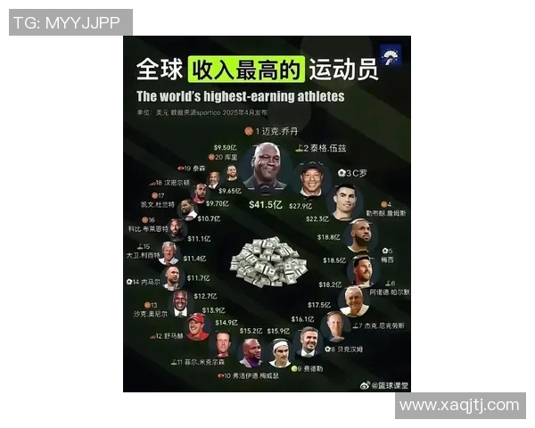 2023年度全球体育明星大哥排行榜揭晓谁是你心目中的冠军人物