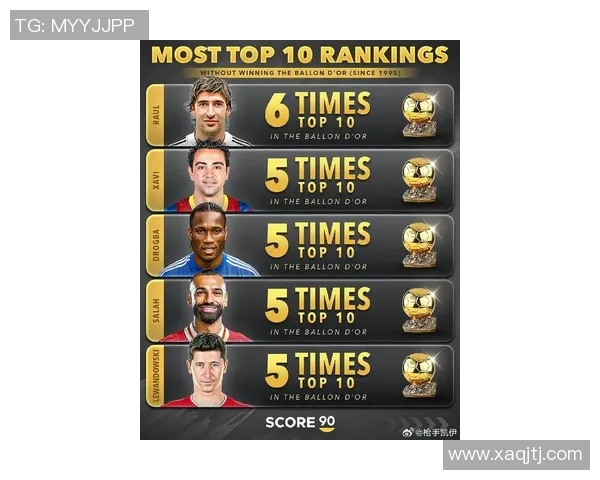 全球最具魅力的体育明星排行榜揭晓谁是你心目中的颜值担当