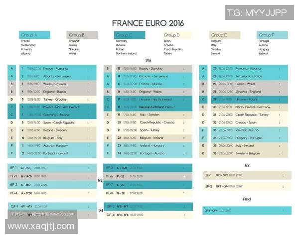 2016欧洲杯各队实力全面分析及晋级前景展望